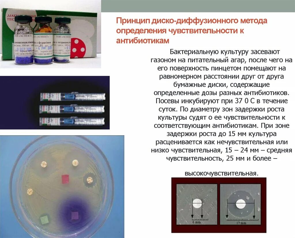 Диффузный анализ. Чувствительность микроорганизмов к антибиотикам метод дисков. Диско диффузный метод антибиотики. Чувствительность к антибиотикам диско-диффузионным методом. Чувствительность антибиотиков диффузным методом.