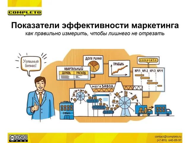 Маркетинга как они. Показатели эффективности маркетинга. Эффективность маркетинга. Показатели эффективного маркетинга. Оценка эффективности маркетинга.