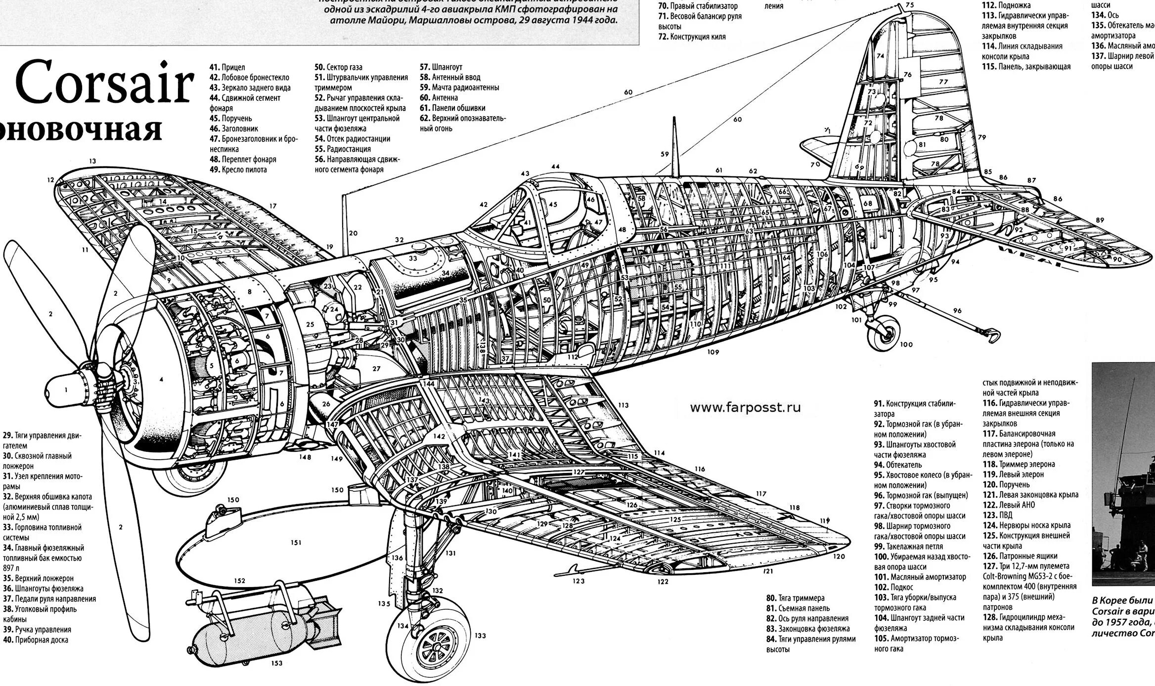 Схема corsair. Chance vought f4u corsair чертёж. f4u corsair чертеж. самолёт корсар f4u схема. f4u-4 corsair.