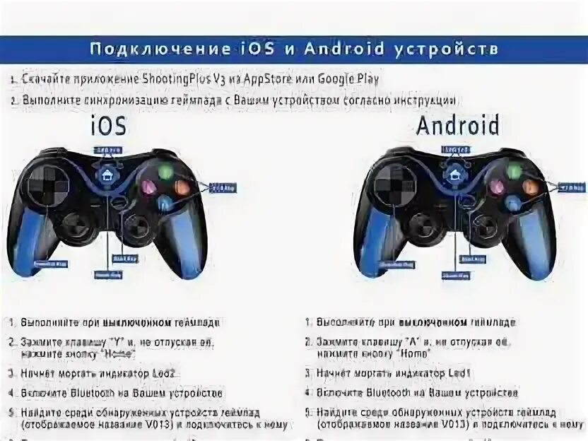 24 G беспроводной контроллер геймпада Android джойстик джойстик с конвертером OT