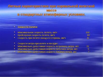 Отрасли удмуртской республики