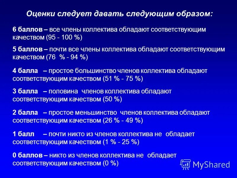 Личные и личностные качества. Следует дать следующие характеристики. Требования к ис. Перечислите свойства алгоритма. Следует дать следующие характеристики.
