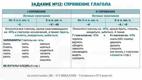 Вува когда будет русский язык