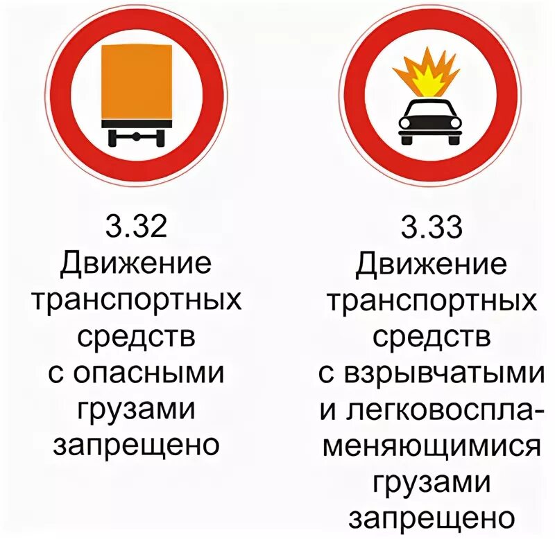 Включи опасные движения. Движение ТС С опасными грузами запрещено. Знак движение транспортных средств с опасными грузами. Дорожные знаки 3.32 и 3.33. Знак движение с опасным грузом запрещено.