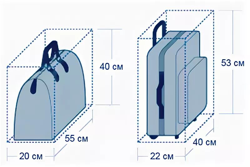 Азимут ручная кладь что можно. Аэрофлот ручная кладь габариты 2022. Азимут ручная кладь габариты. Азимут габариты ручной клади 5 кг. Ручная кладь Аэрофлот 2022.