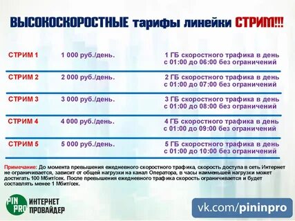 Ежедневный тариф