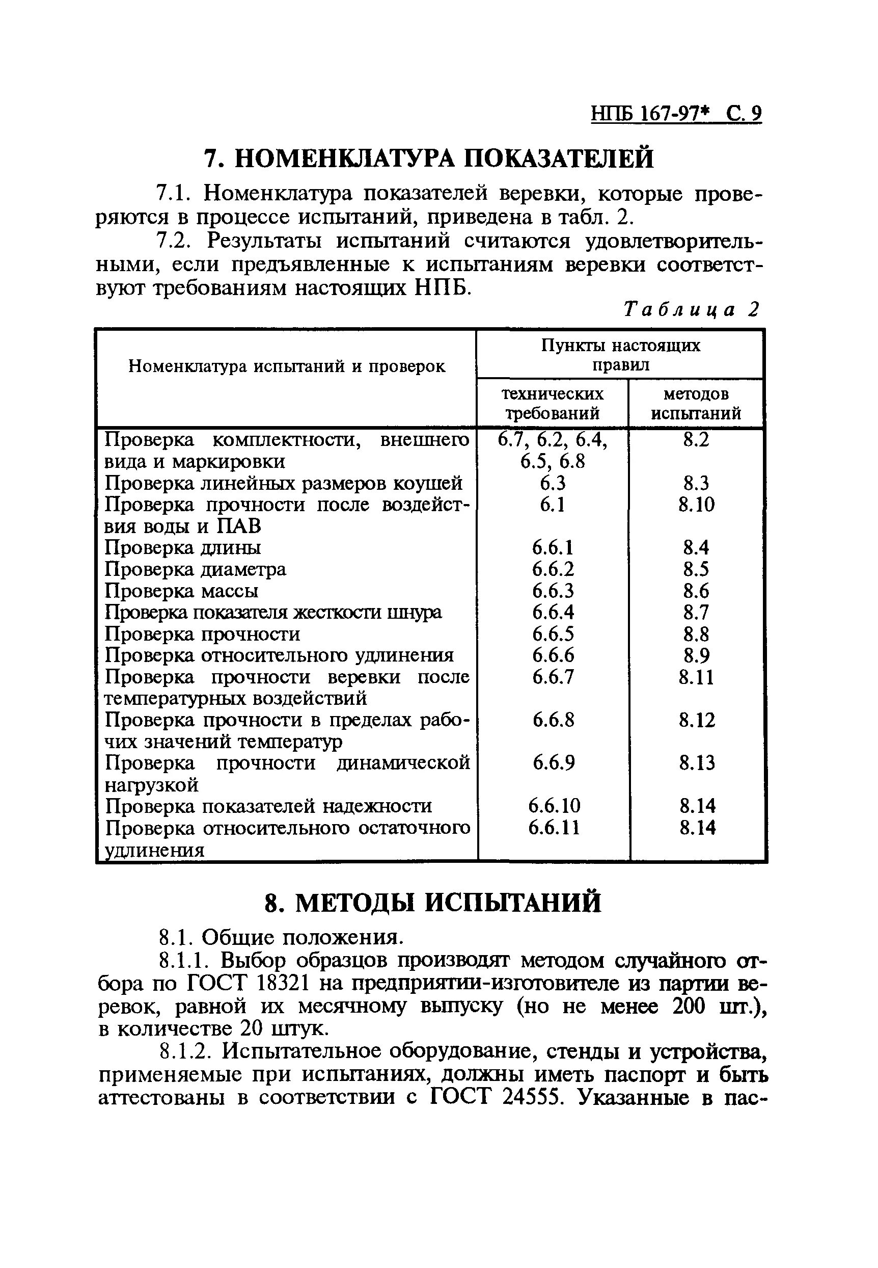 Испытание спасательной веревки пожарной. Веревка спасательная ТТХ испытание. Веревки спасательной технические характеристики. Основные технические характеристики веревки спасательной пожарной. Веревка пожарная спасательная ТТХ.