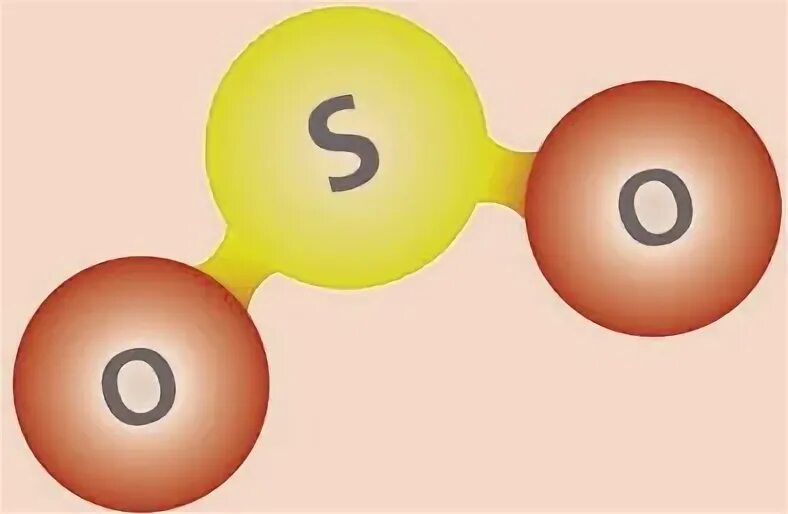 Сернистый газ какая связь