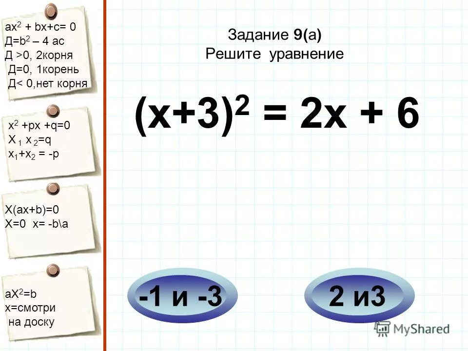 Уравнения четвертой степени. Корень уравнения. 1 2 в корне х. Д b -4ac. 4 корня из x в 3 степени.