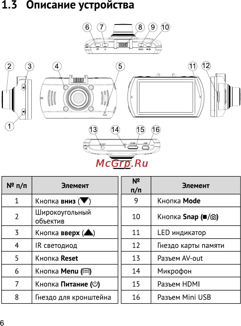 Инструкция по применению видеорегистратора dvr. Видеорегистратор техет 548. TEXET DVR 548 инструкция. Разбор TEXET DVR 547. Manual TEXET DVR-548fhd