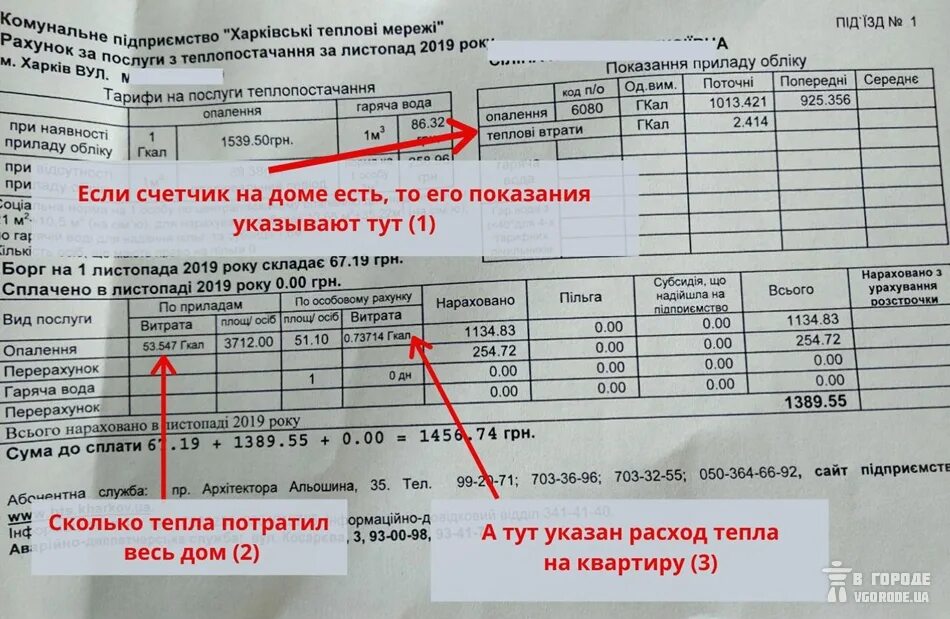 Можно заплатить за газ. Квитанция за отопление. Квитанция на оплату отопления. Квитанция за горячую воду по счетчику. Показания в квитанции.