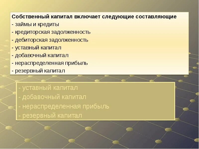 К собственному капиталу относят. Собственный капитал включает. Добавочный капитал картинки для презентации.