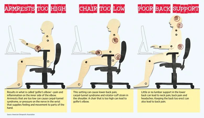 This is my chairs. How to sit on a Chair. Office Chair no Armrests. Chair that makes your back straight. How this Chair.