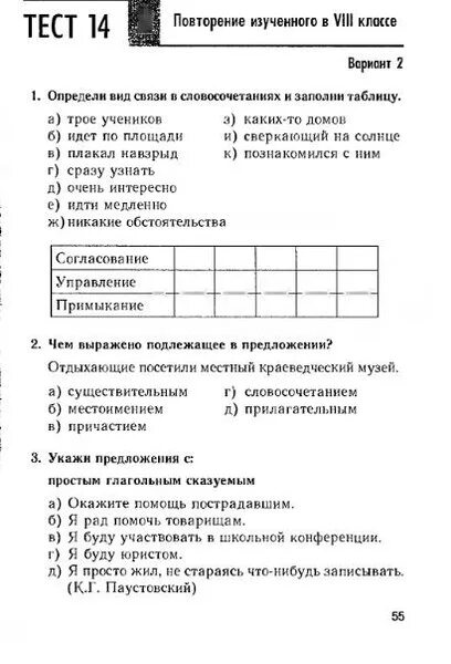 Тест 1 повторение изученного в 1 классе. Тест:повторение изученного в 6 классе. Русский язык тесты 6 класс книгина. 14.Повторение изученного в 6-класс.