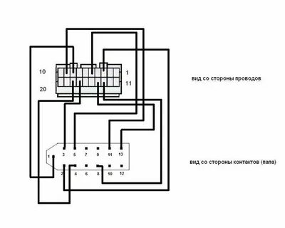 Распиновка печки ваз 2110