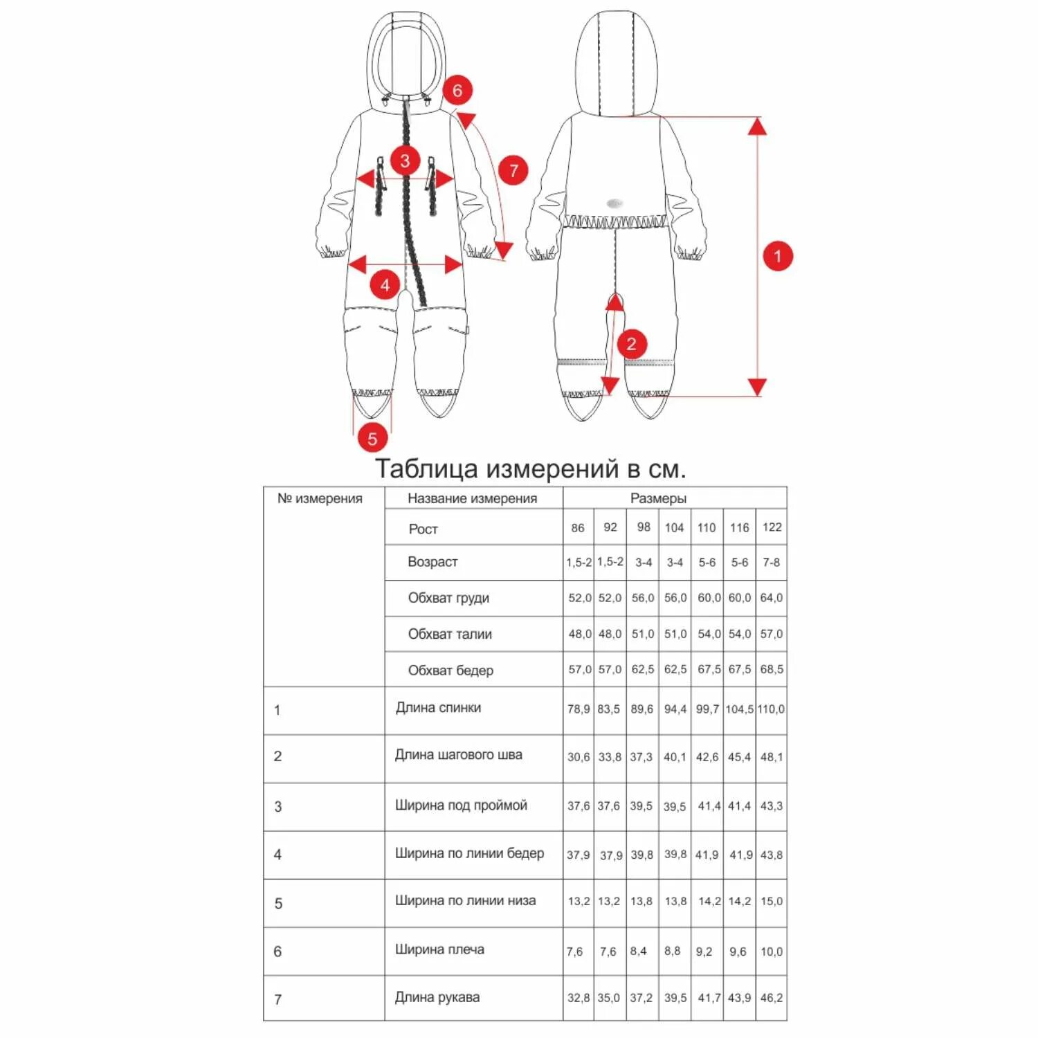 Размер 98 104. Комбинезон детский 98 размер. Замеры комбинезона детского. Замеры комбинезона 98 размер. Размер 86 комбинезон демисезонный замеры.