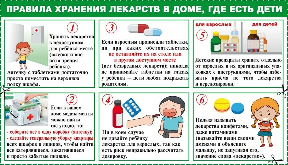 Почему нельзя пить жаропонижающее