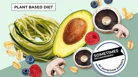 Plant based