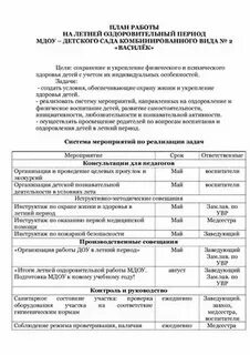 План оздоровительных мероприятий в детском саду