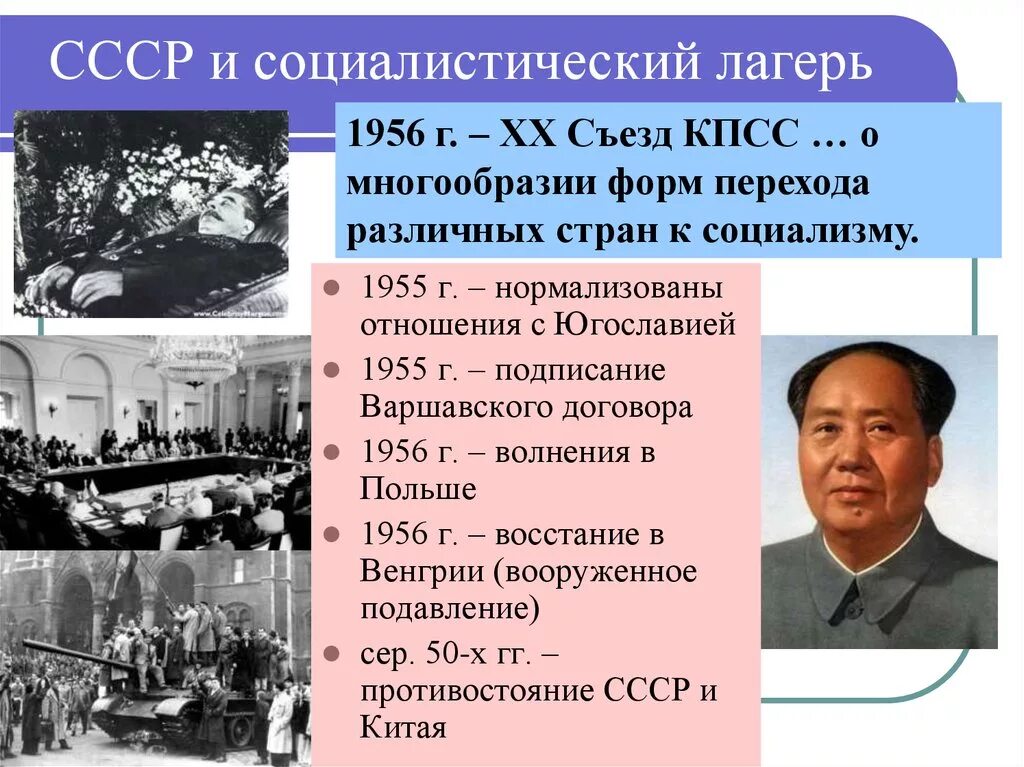 Противостояние капиталистического и социалистического лагеря стран. СССР И Социалистический лагерь. СССР И страны Социалистического лагеря. Страны соцлагеря СССР. СССР И страны Социалистического лагеря таблица.