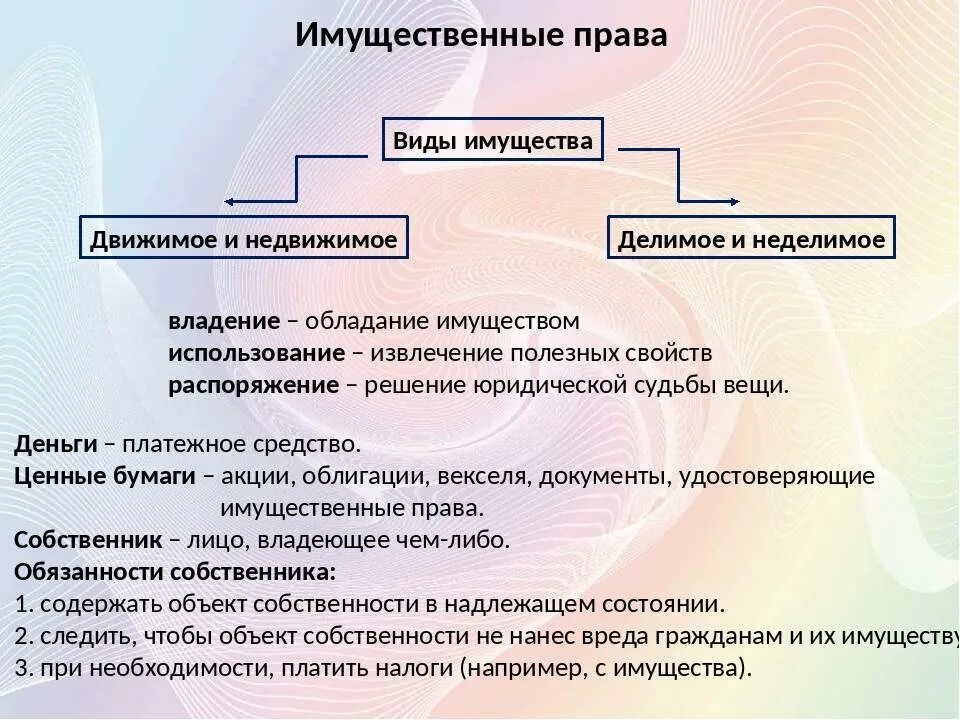 Движимые и недвижимые вещи. Виды имущества. Виды движимого и недвижимого имущества. Имущественные права движимые и недвижимые. Критерии движимого и недвижимого имущества.