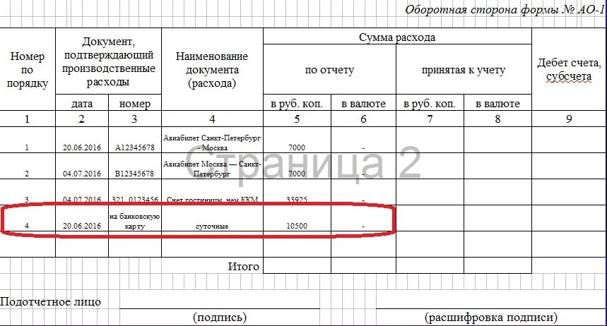 Подтвердить документами о расходах. АО-1 авансовый отчет командировка бланк. Пример заполнения авансового отчета по командировке. Образец авансового отчета командировочные расходы. Авансовый отчет на командировку образец.