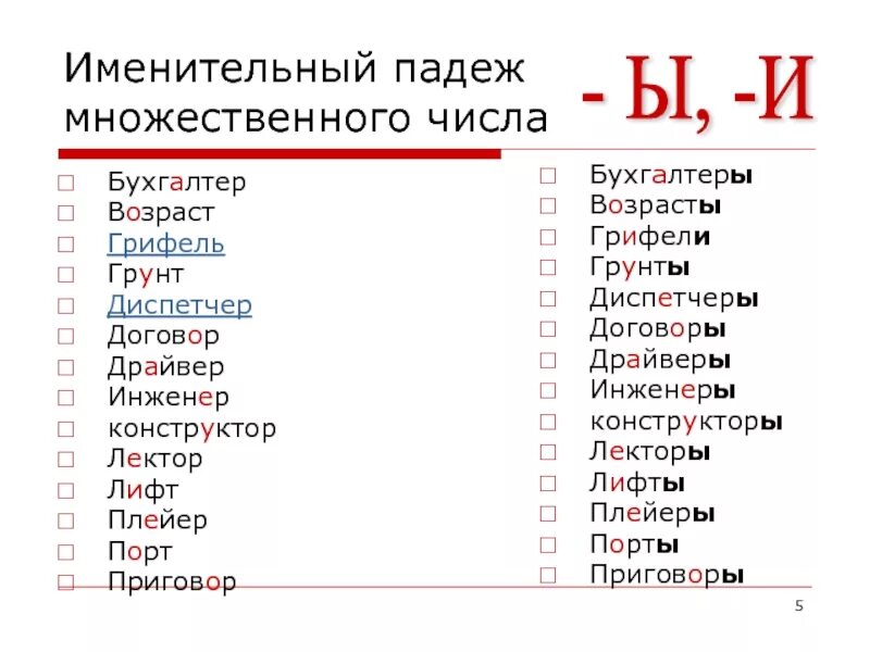 998 в родительном падеже образуйте от количественных. Именительный падеж множественного числа вопросы. Формы именительного падежа. Формы именительного падежа множественного числа. Именительный падеж множественного.