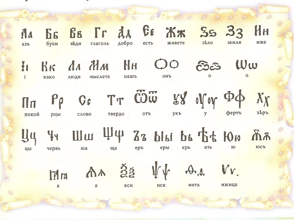 Древний Славянский язык алфавит. Первый Славянский алфавит. Первая Славянская Азбука. Первая Старославянская Азбука. Русско славянская азбука