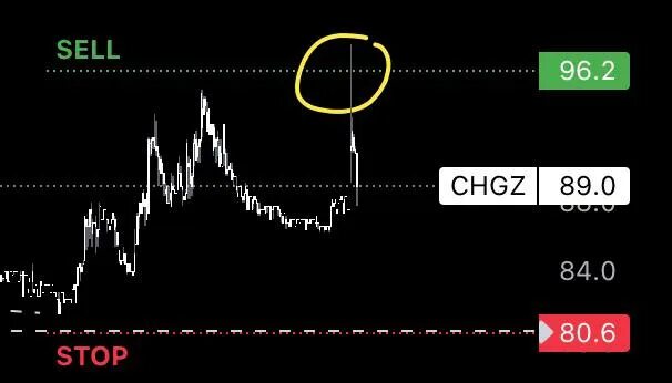 реклама бумажных пакетов. механика акции. акции компаний. тающая скидка фитнес. марафон скидок.