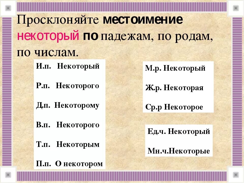 Презентация к уроку русского языка в 6 классе. " Неопределённые местоимения"