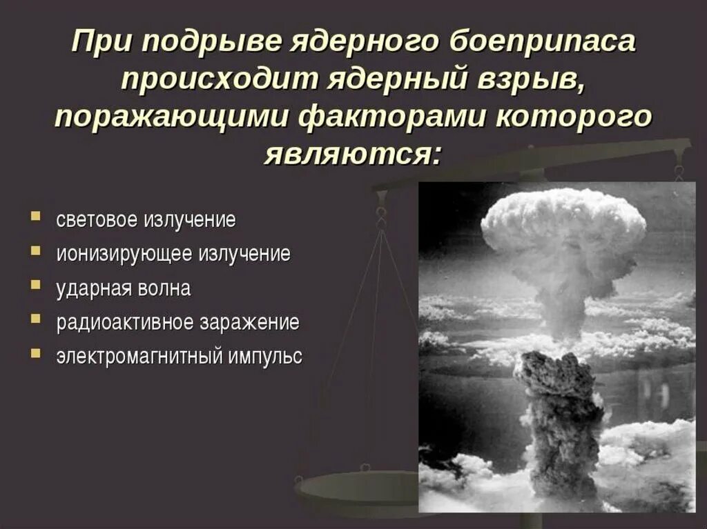 Этапы ядерного взрыва. Фазы ядерного взрыва. Что происходит при ядерном взрыве. Ядерный взрыв это определение. Составляющие ядерного взрыва