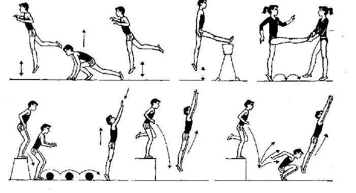 Подводящие упражнения для прыжка в длину. Прыжковые упражнения в легкой атлетике. Комплекс упражнений для развития скоростно-силовых способностей. Упражнения для развития скоростно-силовых качеств в легкой атлетике. Комплекс силовых/скоростно-силовых упражнений.