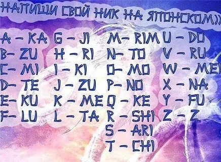 Как пишется имя ник