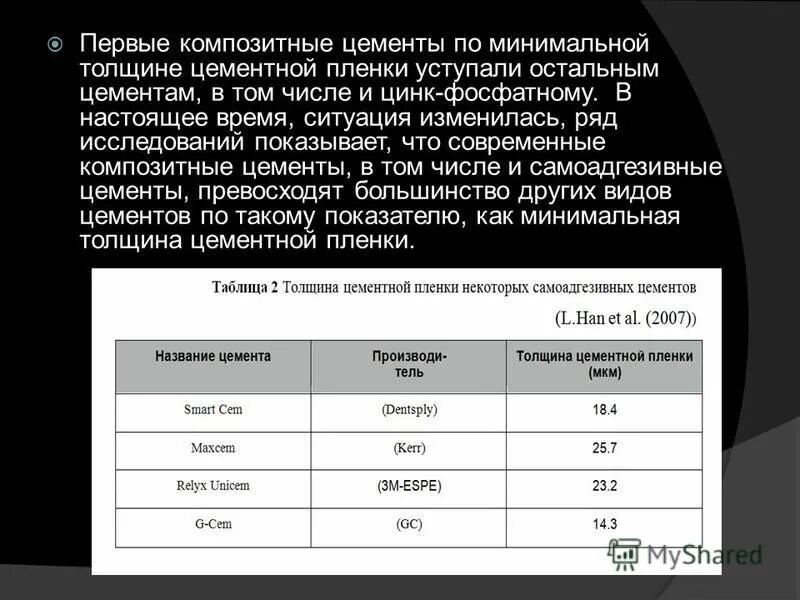 Первая композитная компания