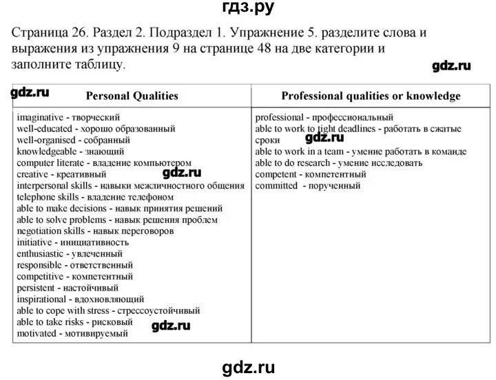 Unit 1 section 1. Биболетова 11 класс ,1 Юнит.