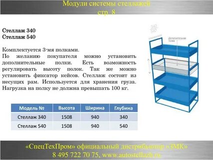 Вместимость стеллажа