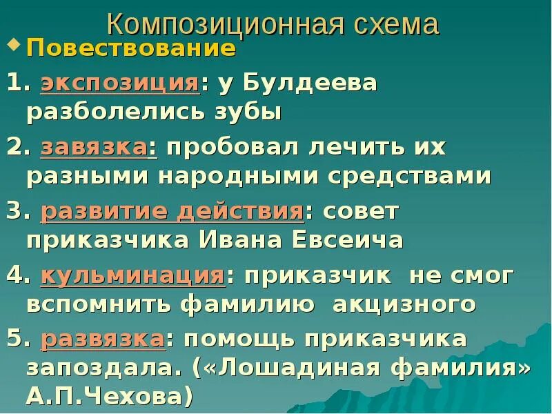 Схема повествования. Композиционные элементы повествования. Повествование схема построения. Композиционная схема повествования. Элементы повествования включены в текст