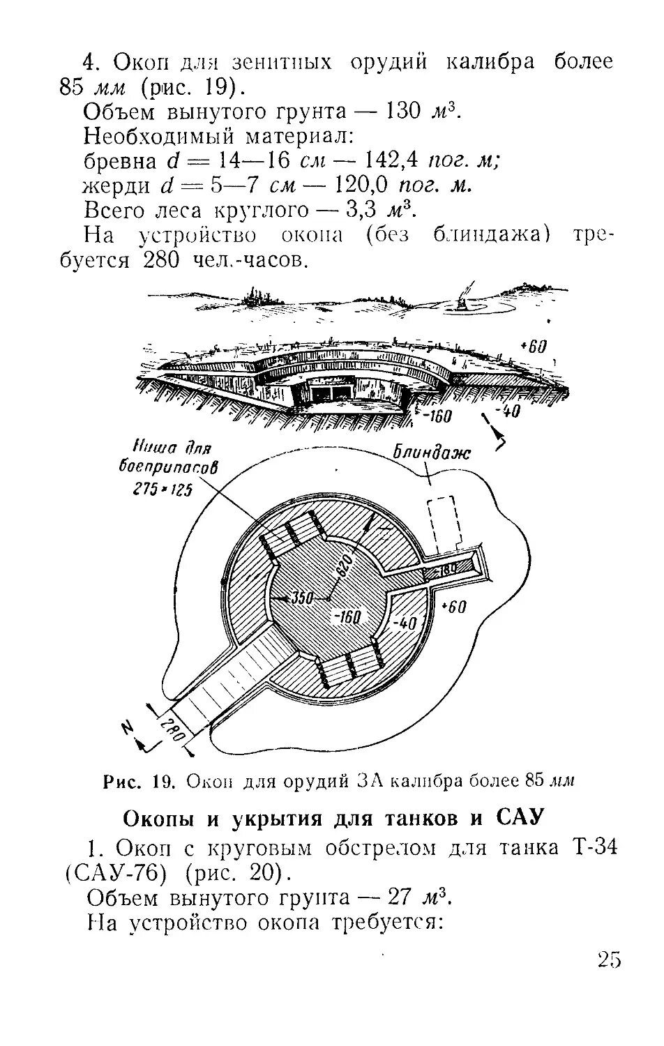 Окоп для стрельбы из пулемета. Шанец. Окоп для спг9. Окоп для стрельбы с колена схема. Слово окоп.
