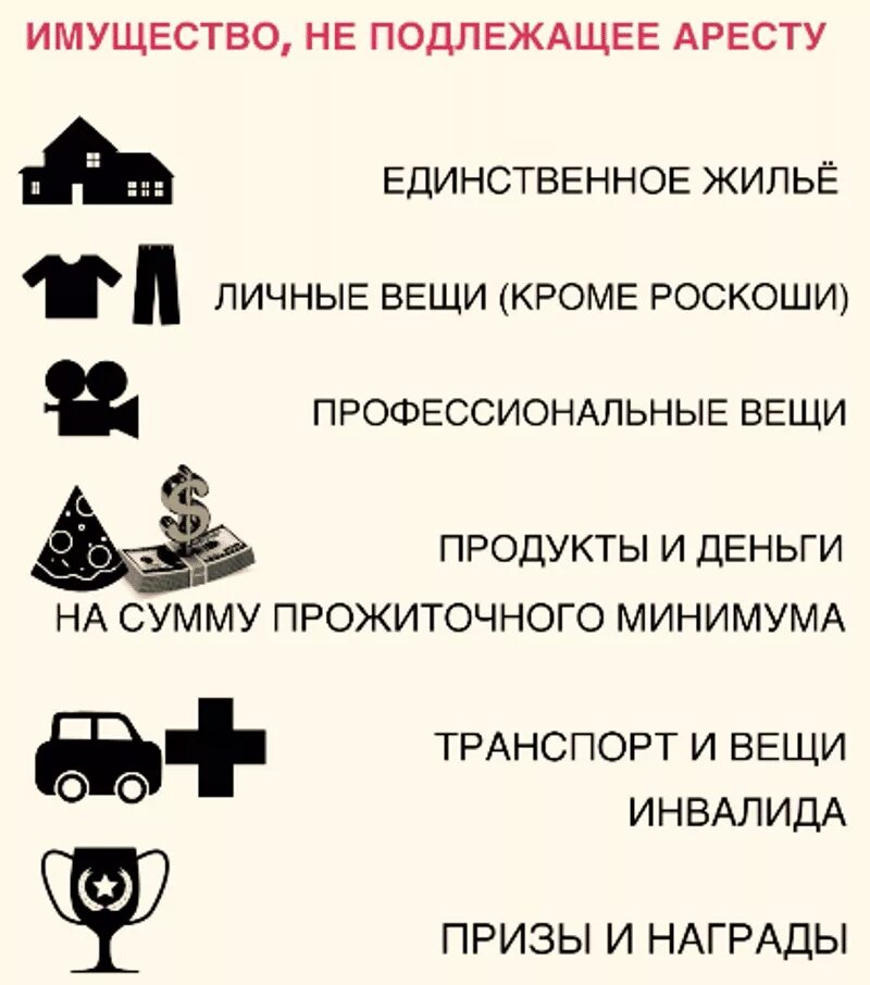 Не подлежит по следующим. Какое имущество не подлежит аресту. Имущество не подлежащее аресту. Банки не сотрудничающие с приставами. Какие банки не могут арестовать судебные приставы.