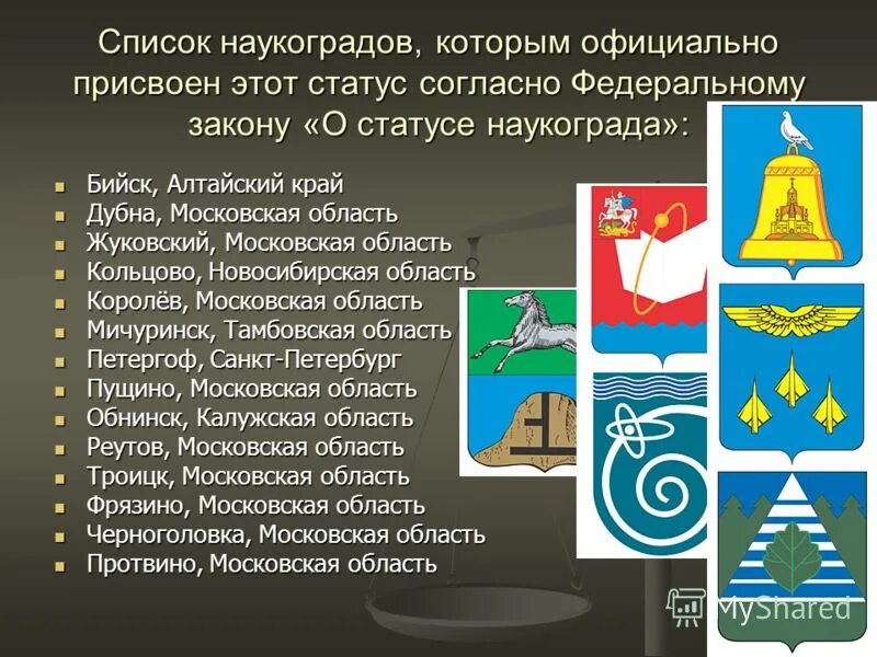 Российские наукограды. Презентация на тему наукоградов. Города наукограды России. Наукограды России презентация. Города науки Московской области.