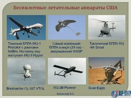 Презентация на тему беспилотные летательные аппараты