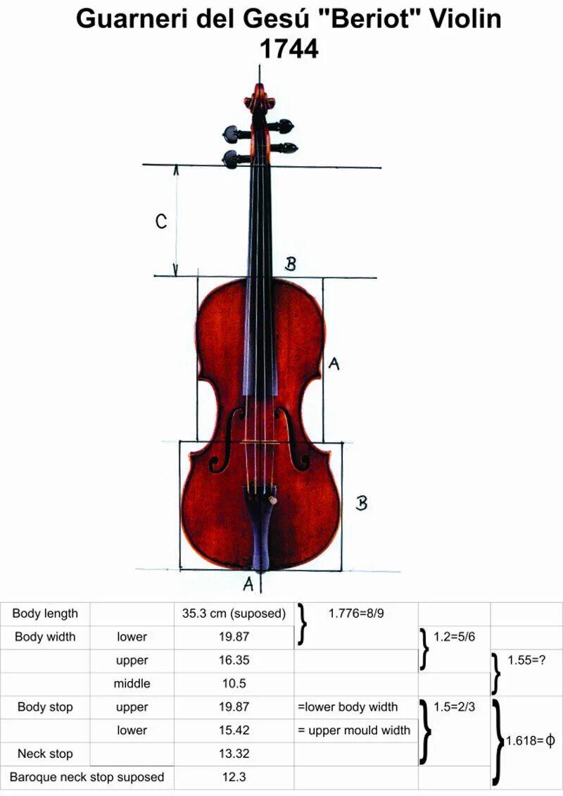 Чертеж подставки для скрипки 4.4. Чертежи скрипки Гварнери. Размеры скрипки 4/4 в сантиметрах. Чертеж скрипки с размерами. Размеры скрипки 4 4