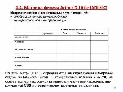 Матрица компания