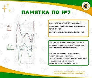 Досрочный егэ 2023 математика профиль