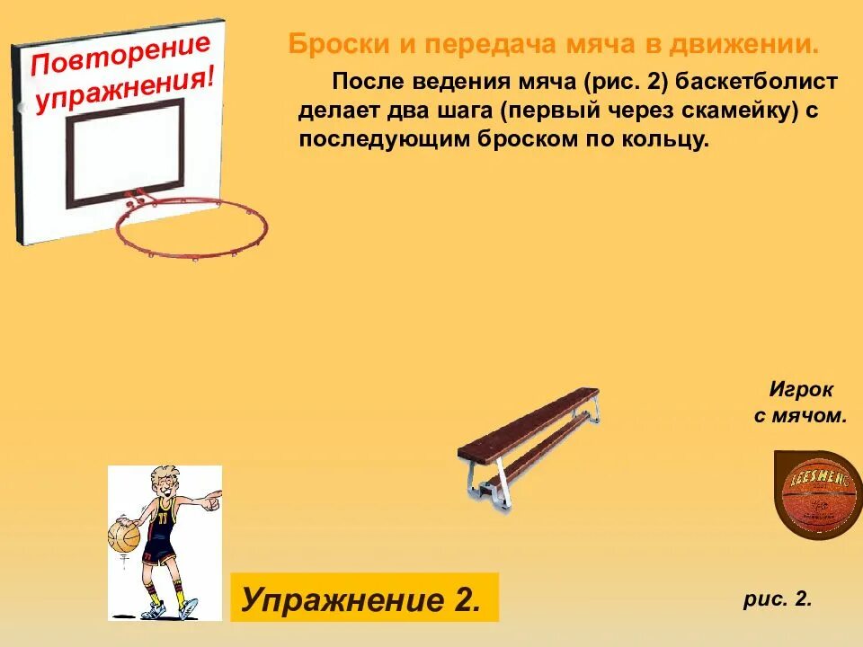 Бросок с двух шагов в баскетболе. Ведение мяча 2 шага бросок мяча в кольцо. Ведение два шага бросок в баскетболе. Бросок в кольцо с двух шагов. Бросок с двух шагов в баскетболе техника.