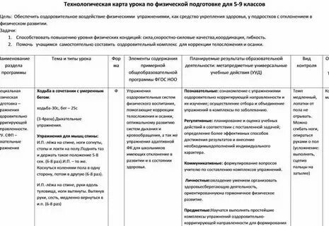 Учебник по биологи 10 класс профильный уровень bainirlu Математика, Алгебра, Уро