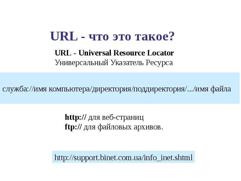 Части ссылки. URL адрес. URL пример. URL страницы. Структура URL адреса.