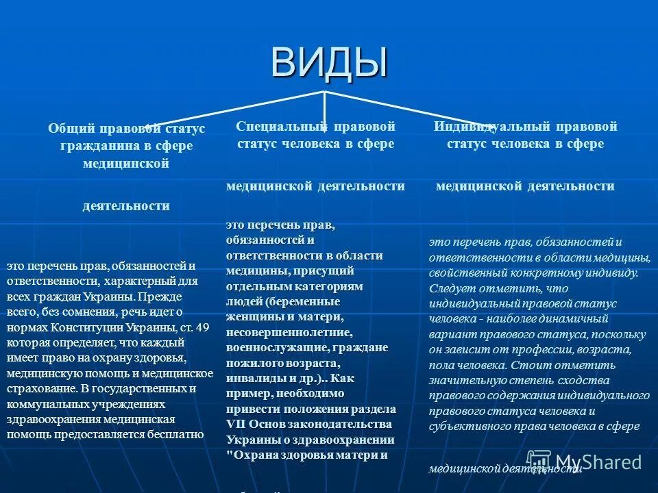 Социальный статус может быть индивидуальным и групповым