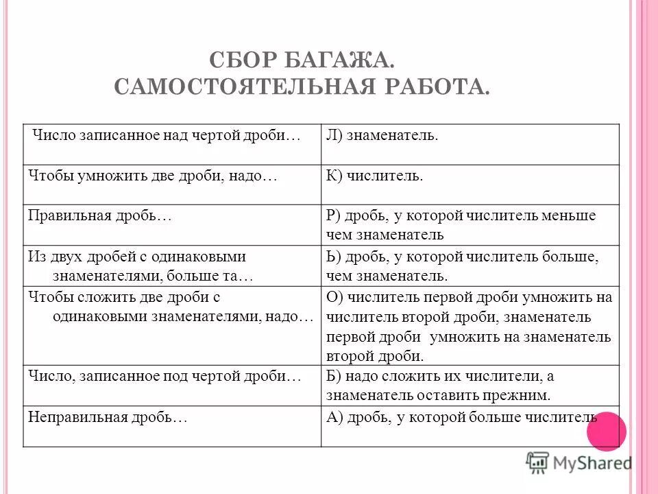 Число записываемое над чертой дроби. Число записываемое над чертой дроби