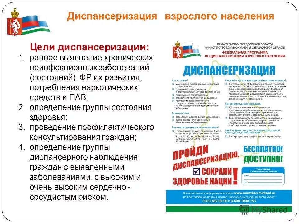 диспансеризация 9 класс